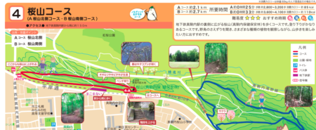 桜山コース図