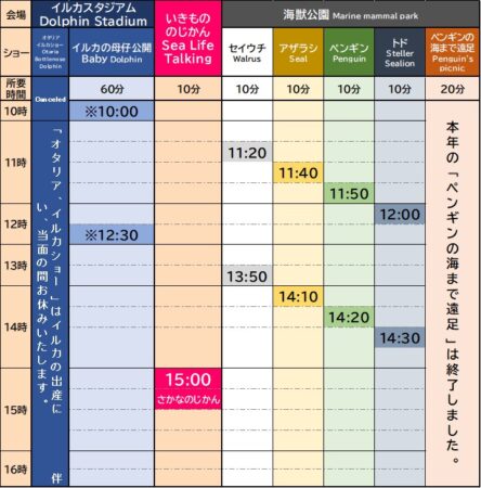 小樽水族館_ショー_令和６年10_15（火） ～ 11_24（日）