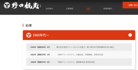 野口観光変革