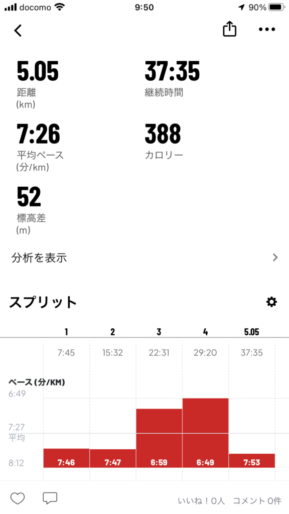 MapMyRunの画面