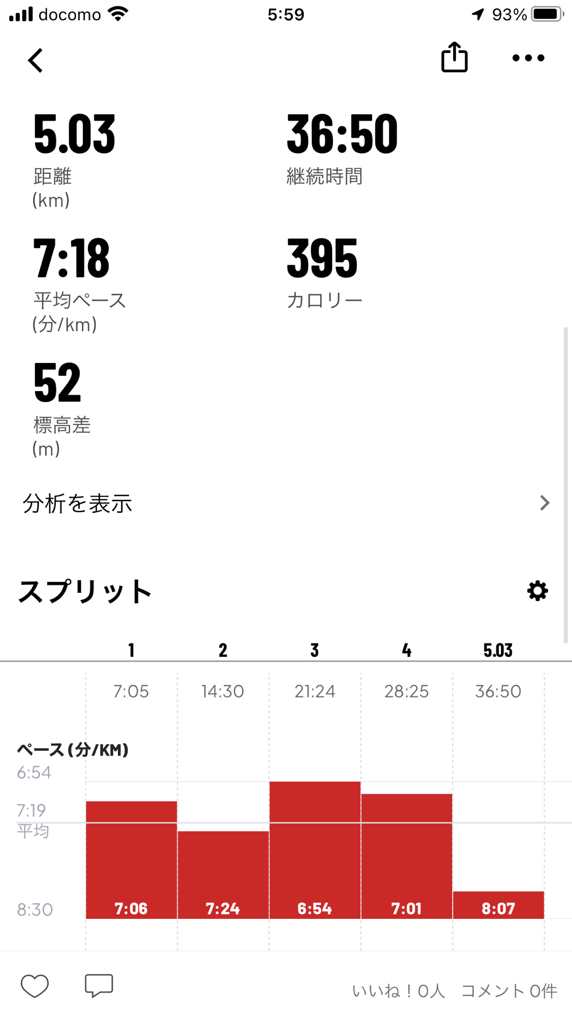 20250725_MapMyRun