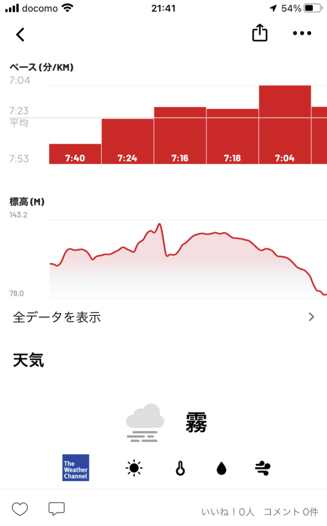 MapMyRun_データー2