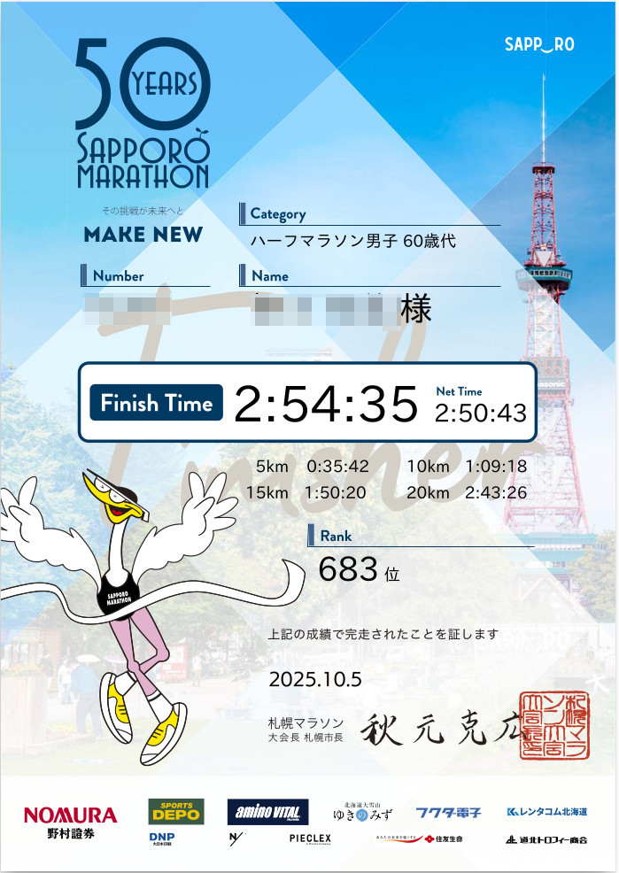 札幌マラソン完走証