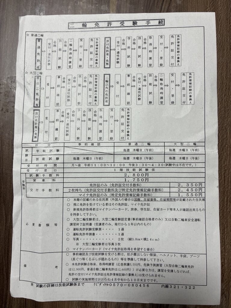 自動二輪免許受験手順書