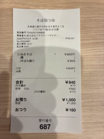 そば処 つゆのたぬきそば大盛りのレシート