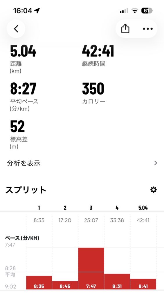 朝のMapMyRunのジョギングデータ