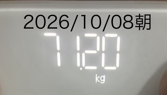 20261008の朝の体重測定